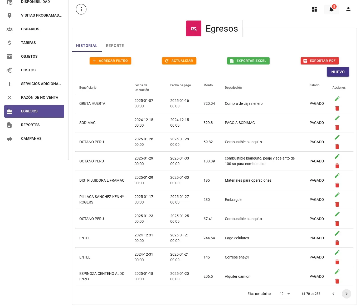 Expense Management Page